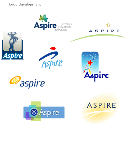 Aspire Consulting Aspire Advantage logo